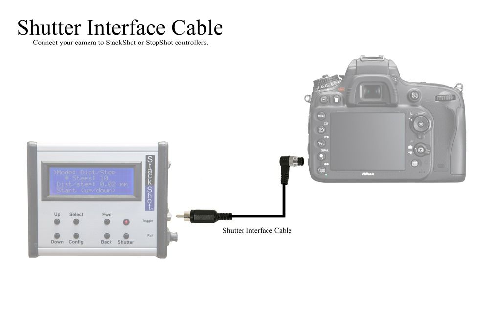Shutter Interface Cable