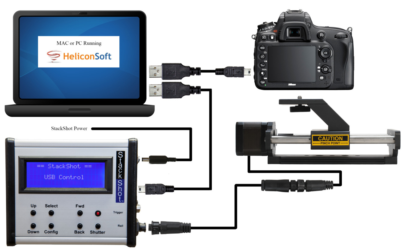 helicon remote model