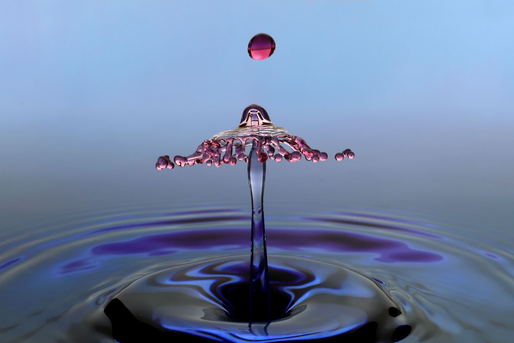 Water Drops Beyond the Basics - Three Drop Collisions