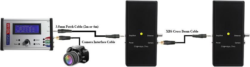 RangeIR Cross Beam Sensors