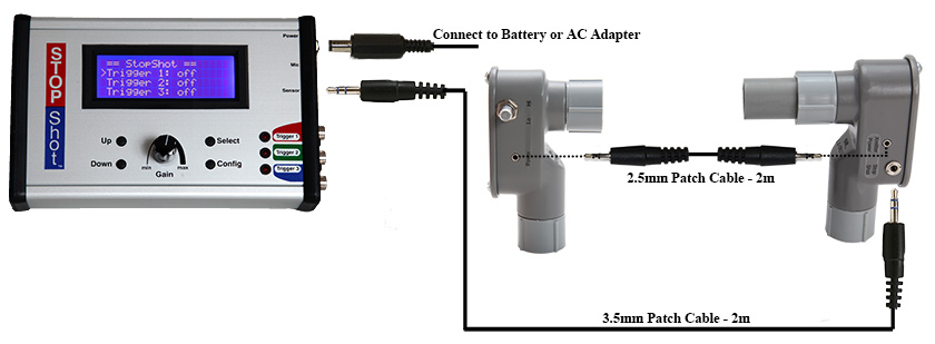 StopShot Beam Sensor