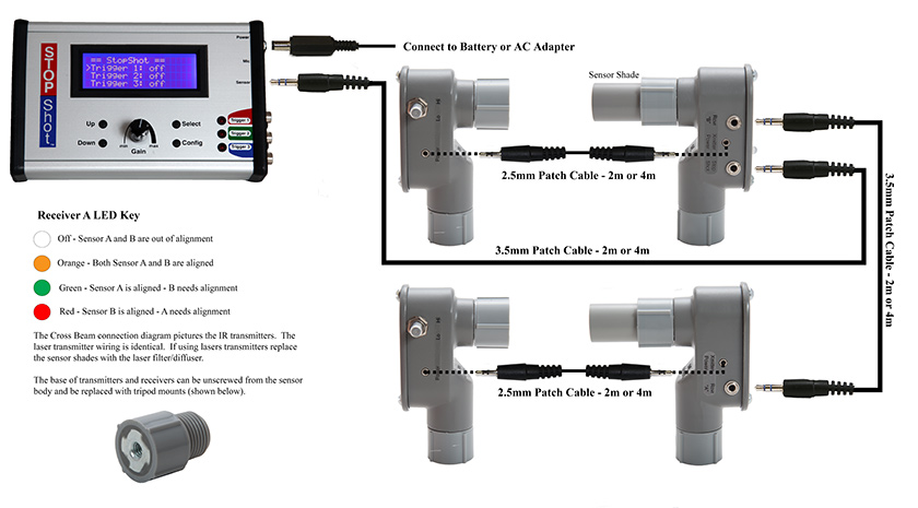 Connecting the XBS Sensor