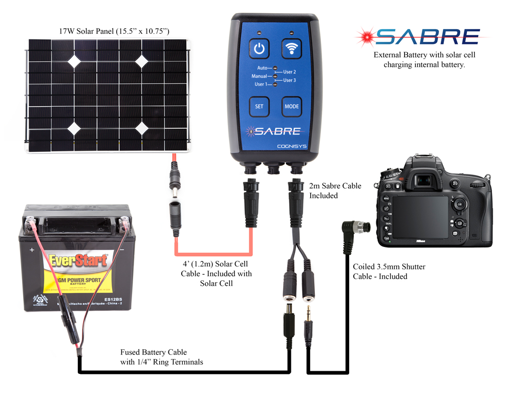 Connecting Sabre to an External Lead Acid Battery with Solar Cell